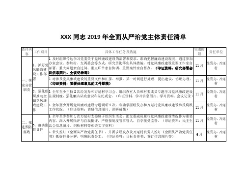 XXX同志2019年度全面从严治党主体责任清单5