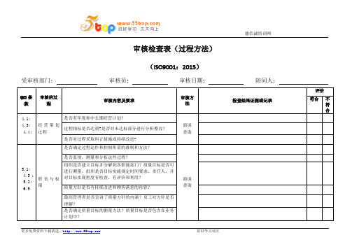 ISO9001-2015内部审核检查表(过程方法范例)