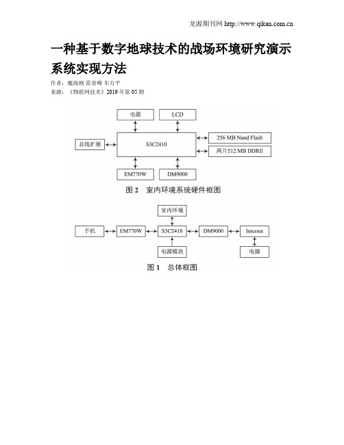 一种基于数字地球技术的战场环境研究演示系统实现方法