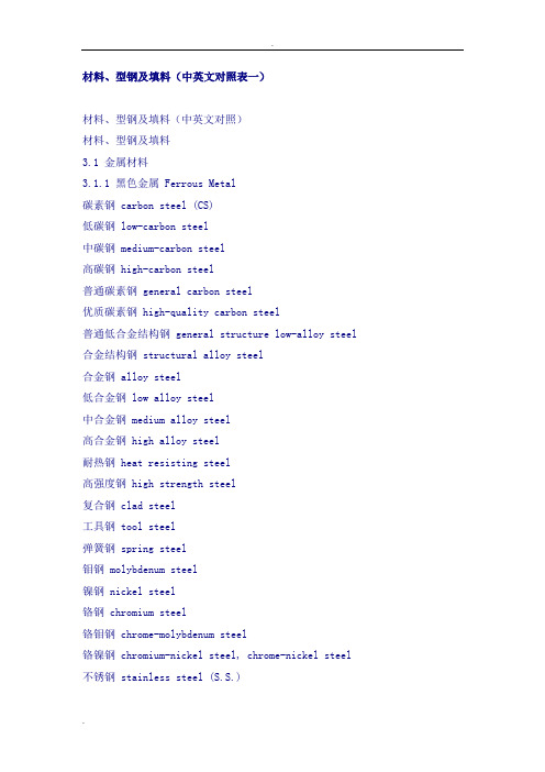 材料、型钢及填料中英文对照表