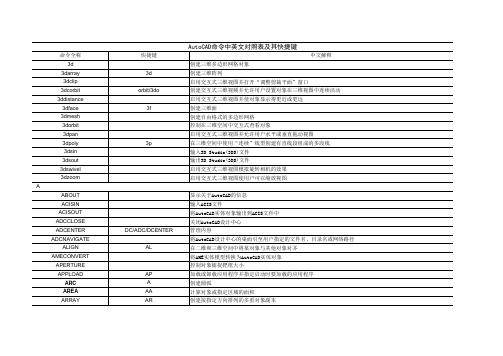 AutoCAD命令中英文对照表(全)