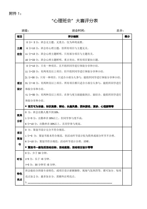 心理班会评分表