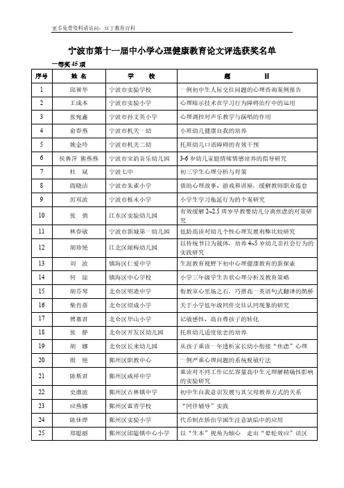 宁波市第十一届中小学心理健康教育论文评比获奖名单