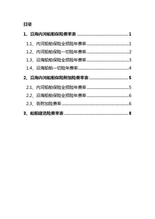 船舶险费率