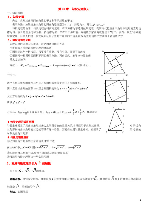 勾股定理知识点总结