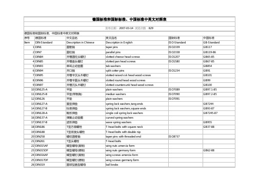 中外紧固件对照表