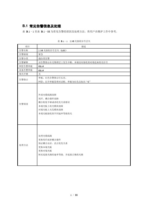 常见告警信息及处理