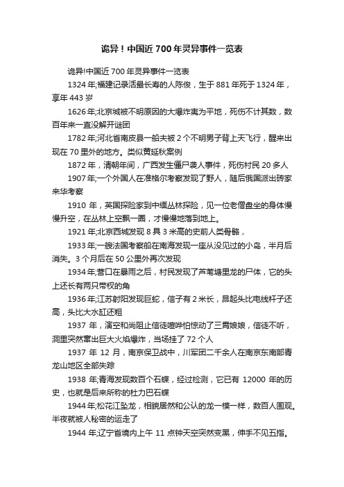 诡异！中国近700年灵异事件一览表