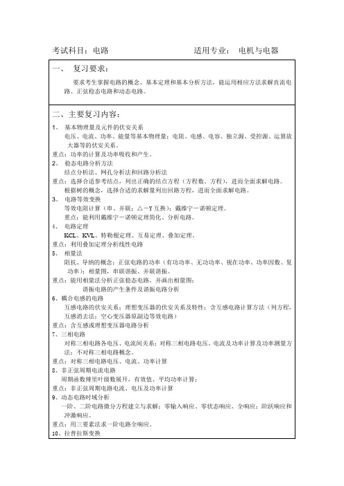 上海大学843电路考研大纲