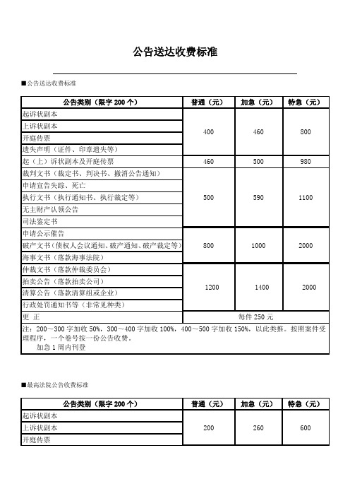 法院公告送达收费标准