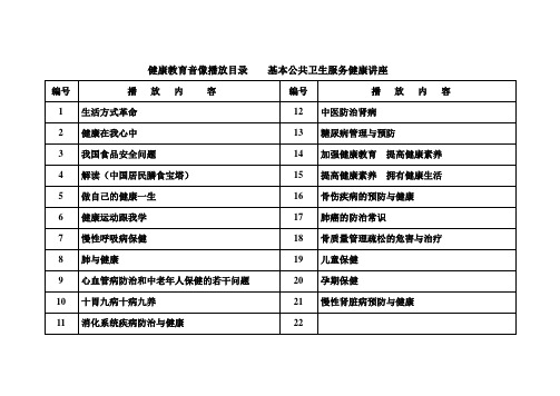 健康教育音像播放目录    基本公共卫生服务健康讲座