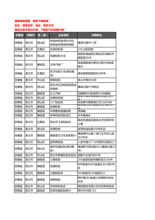 新版安徽省淮北市汽车轮胎企业公司商家户名录单联系方式地址大全130家