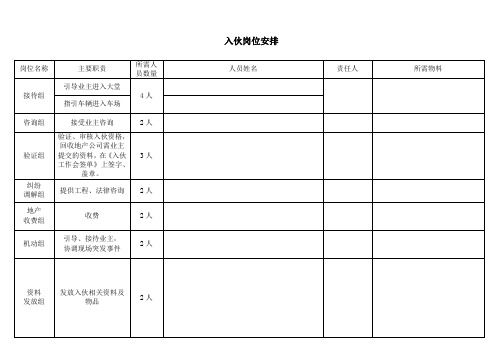 入伙岗位安排