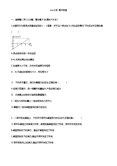 解析陕西省安康市长兴学校2021年高三上学期月考物理试卷10月份