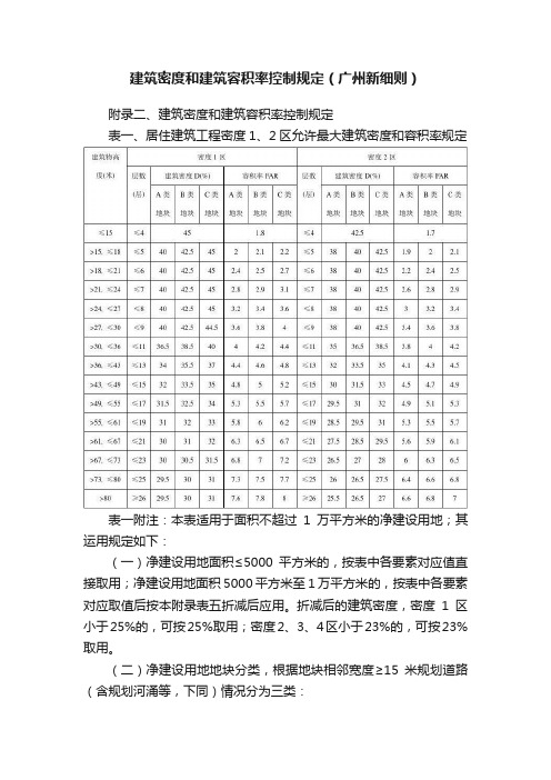 建筑密度和建筑容积率控制规定（广州新细则）