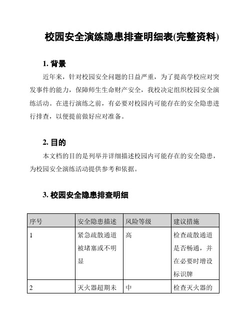 校园安全演练隐患排查明细表(完整资料)