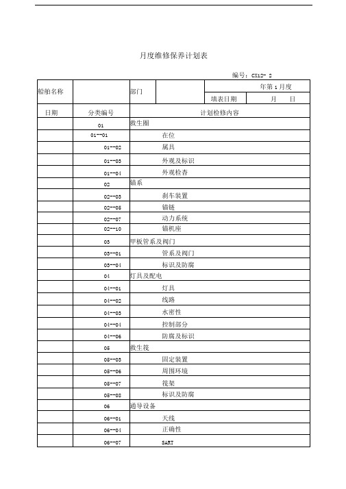 甲板部月度维修保养计划表