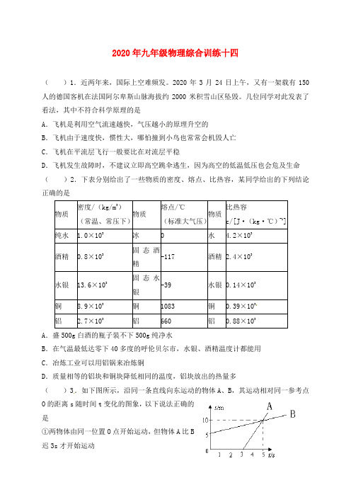 四川省成都市龙泉驿区第十三中学2020届九年级物理上学期周末综合训练试题十四(无答案) 新人教版