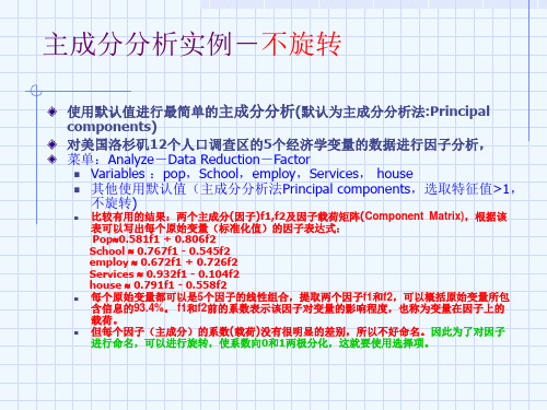 SPSS主成分分析