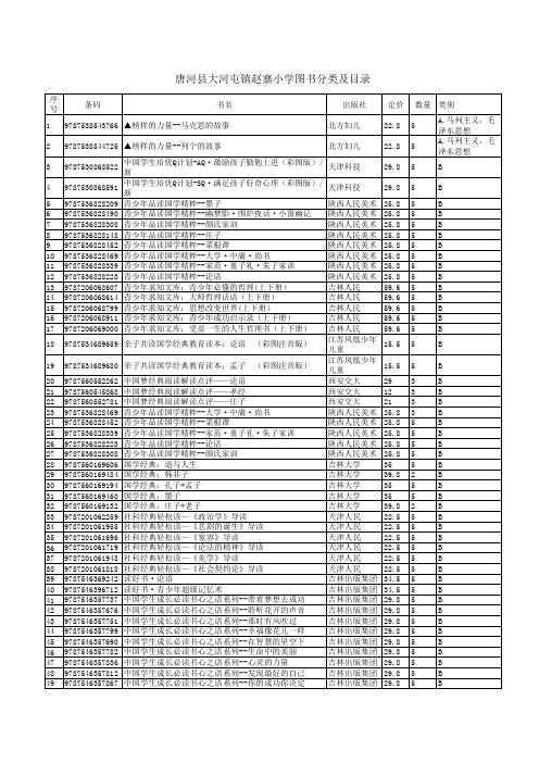 2017-2018图书分类及目录台账