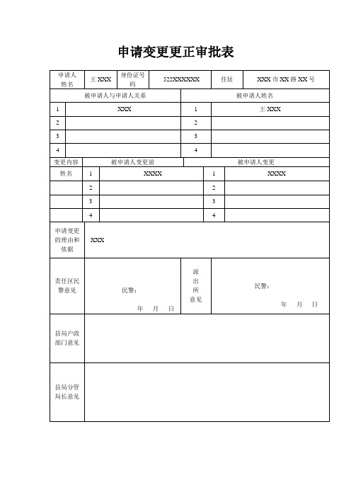 申请变更更正审批表(填写范本)