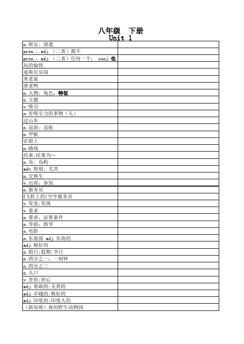 鲁教版英语八年级下册单词-默写表