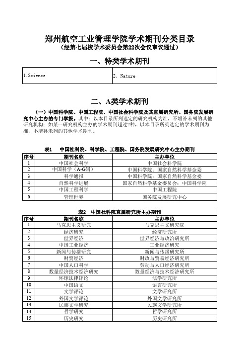 郑州航空工业管理学院期刊分类目录