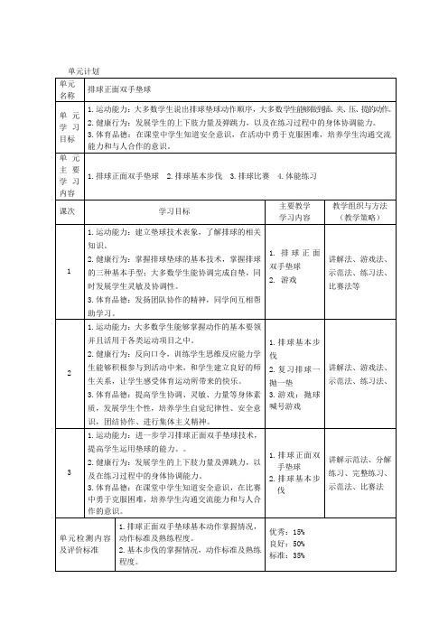 小学体育与健康五年级上册《排球正面双手垫球》大单元教学计划