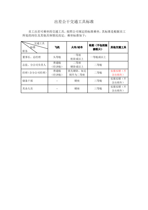 出差公干交通标准