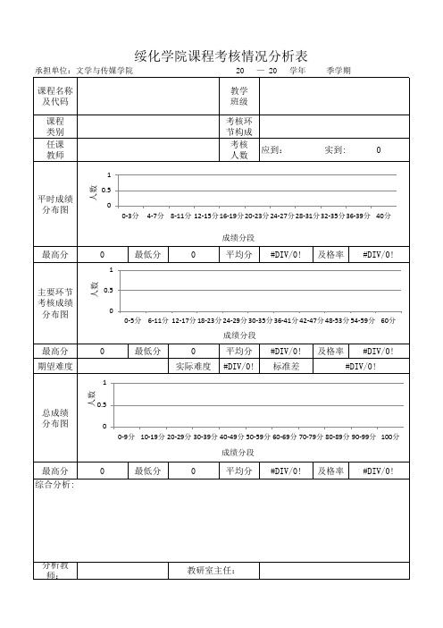 平时40期末60成绩表与分析表模板