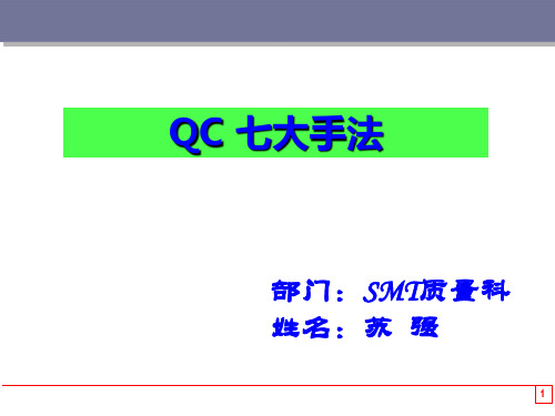 QC七大手法 201909