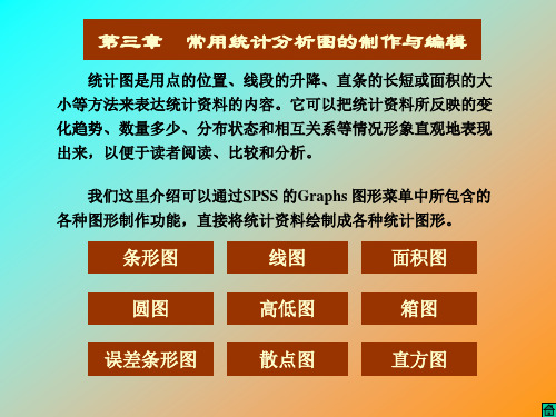 第三章 spss常用统计分析图的制作与编辑