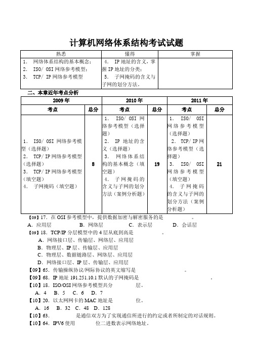 计算机网络体系结构考试试题