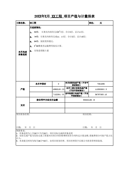 项目产值与计量报表模板