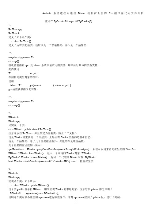 Android系统进程间通信Binder机制在低层的C++接口源代码文件分析