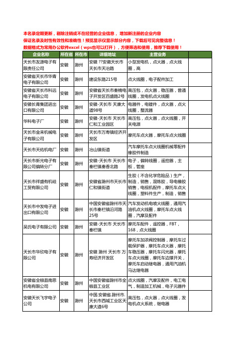 新版安徽省点火线圈工商企业公司商家名录名单联系方式大全28家