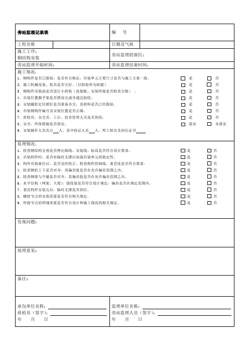 旁站监理记录表