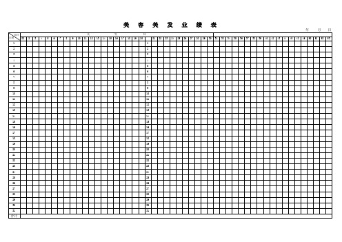 美   容   美   发   业   绩   表