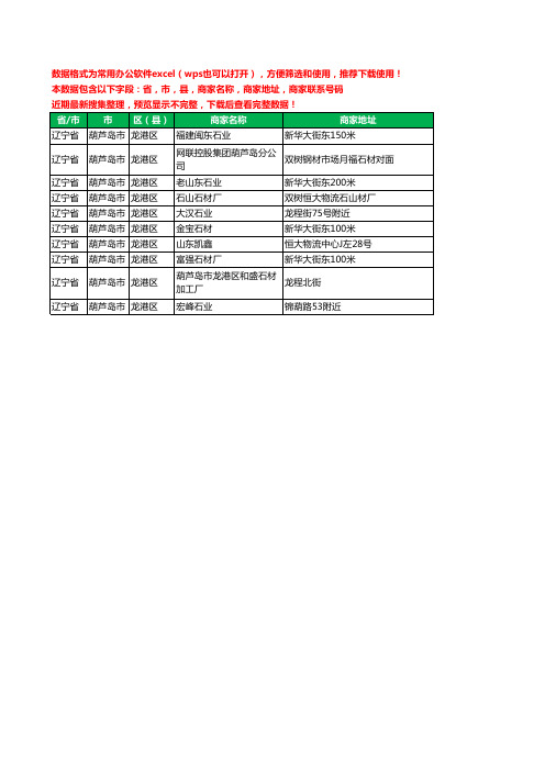 2020新版辽宁省葫芦岛市龙港区石材有限公司工商企业公司商家名录名单黄页联系电话号码地址大全10家