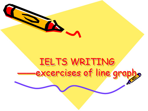 IELTS Writing-excercises of line graph