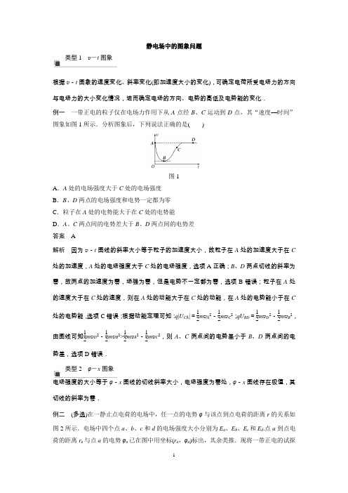 静电场中的图象问题