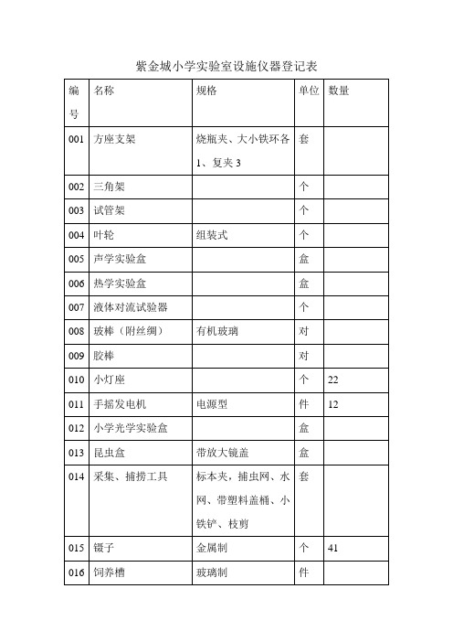 实验室设施仪器登记表