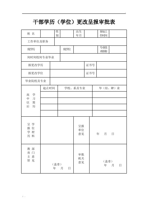 干部学历(学位)更改呈报审批表