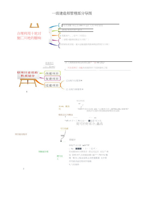 一建管理_思维导图