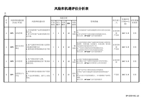 风险和机遇评估分析表IATF 