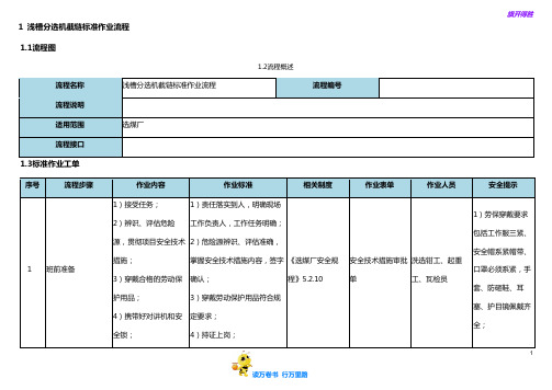 浅槽分选机截链标准作业流程【选煤厂岗位标准作业流程】