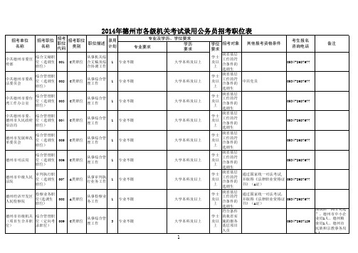 2014年德州公务员职位表