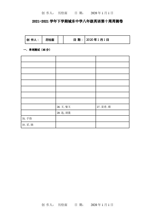 八年级英语下学期第十周周练试题试题 (2)