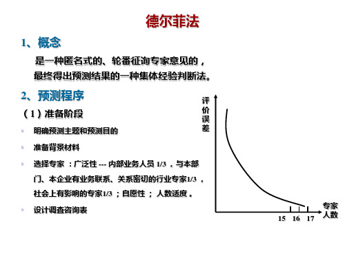 德尔菲法介绍及案例