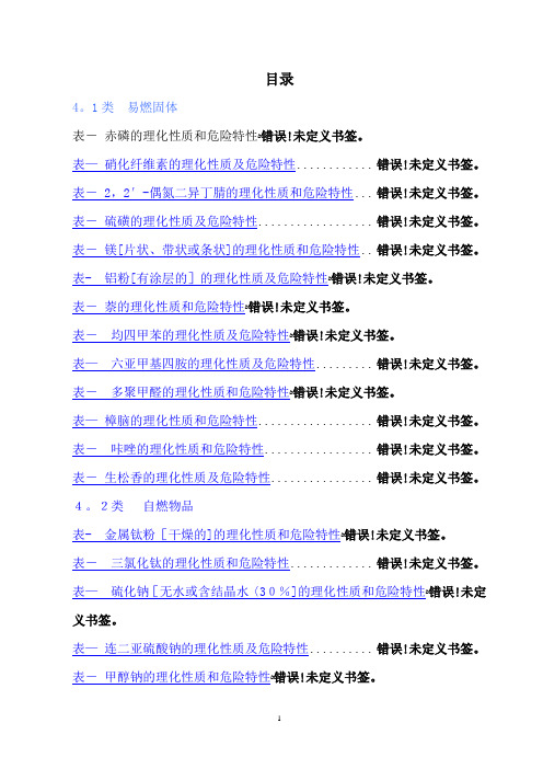 危险化学品特性表_第4类